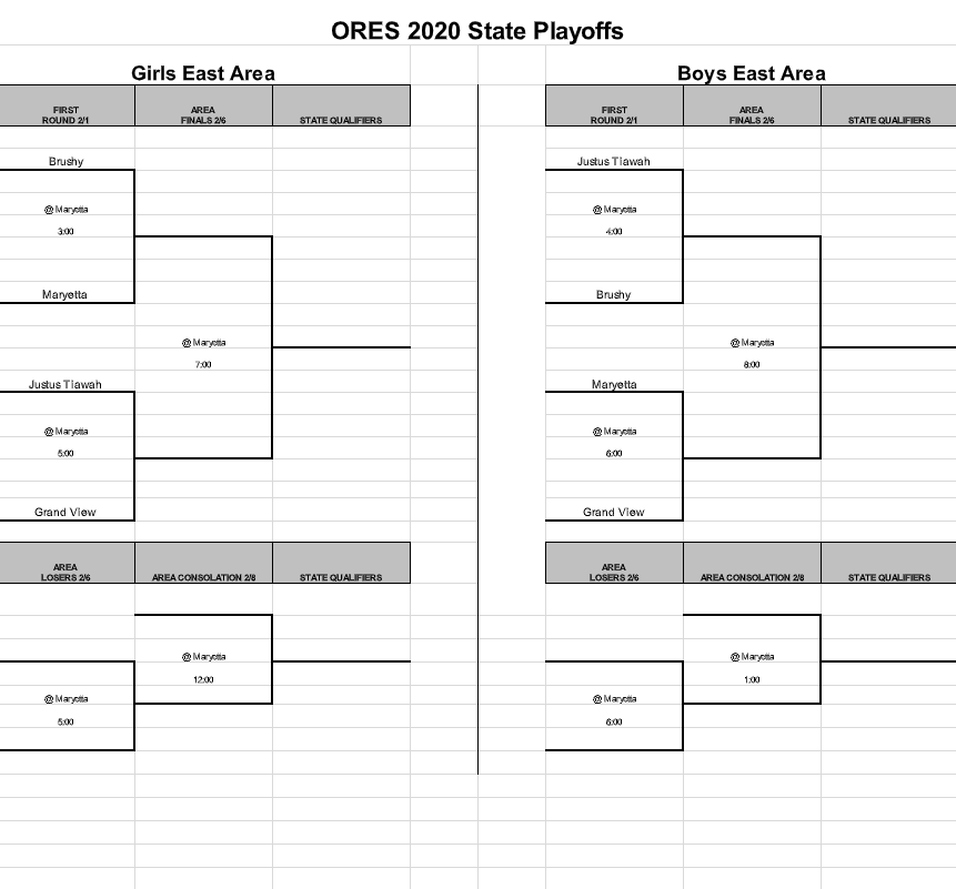 ORES State Playoff Brackets Released