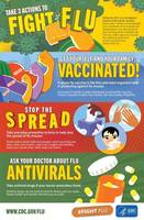 Fighting the Flu